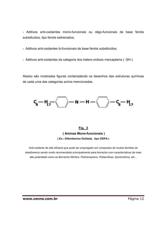 www.cenne.com.br Página 12
- Aditivos anti-oxidantes mono-funcionais ou oligo-funcionais de base fenóis
substituídos, tipo fenóis estirenados;
- Aditivos anti-oxidantes bi-funcionais de base fenóis substituídos;
- Aditivos anti-oxidantes da categoria dos hetero-ciclicos mercaptams ( -SH ).
Abaixo são mostradas figuras contemplando os desenhos das estruturas químicas
de cada uma das categorias acima mencionadas.
Fig. 3
( Aminas Mono-funcionais )
( Ex:- Difenilamina Octilada, tipo ODPA )
Anti-oxidante de alta eficácia que pode ser empregado em compostos de muitas famílias de
elastômeros sendo muito recomendado principalmente para borracha com características de mais
alta polaridade como as Borracha Nitrílica, Policloropreno, Poliacrílicas, Epicloridrina, etc...
 
