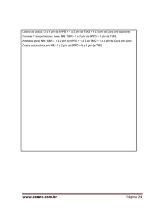 www.cenne.com.br Página 24
Lateral de pneus:- 2 a 4 phr de 6PPD + 1 a 2 phr de TMQ + 1 a 3 phr de Cera anti-ozonante.
Correias Transportadoras, base NR / SBR:- 1 a 2 phr de 6PPD + 1 phr de TMQ.
Artefatos geral; NR / SBR :- 1 a 2 phr de 6PPD + 1 a 2 de TMQ + 1 a 3 phr de Cera anti-ozon.
Coxins automotivos em NR:- 1 a 2 phr de 6PPD + 0 a 1 phr de TMQ
 