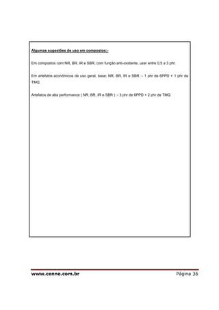www.cenne.com.br Página 36
Algumas sugestões de uso em compostos:-
Em compostos com NR, BR, IR e SBR, com função anti-oxidante, usar entre 0,5 a 3 phr.
Em artefatos econômicos de uso geral, base; NR, BR, IR e SBR :- 1 phr de 6PPD + 1 phr de
TMQ.
Artefatos de alta performance ( NR, BR, IR e SBR ) :- 3 phr de 6PPD + 2 phr de TMQ
 