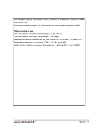 www.cenne.com.br Página 44
provocada pela ação de íons metálicos ativos, para tanto, é aconselhável combinar o ZMMBI
com SPH ou TMQ.
Sistemas de cura de compostos por peróxidos não são afetados pelo anti-oxidante ZMMBI.
Recomendações de uso:
Como anti-oxidante para polímeros insaturados:- de 0,6 a 1,5 phr.
Como anti-oxidante para artigos transparentes:- até 0,4 phr.
Resistência ao calor de compostos em NR, SBR ou NBR:- 2,5 phr de MBI + 2,5 phr de 6PPD.
Resistência ao calor para compostos de EPDM :- 1,5 a 2,5 phr de MBI.
Inibidor de íons metálicos, compostos não manchantes:- 1,5 phr de MBI + 1,5 phr de SPH
 