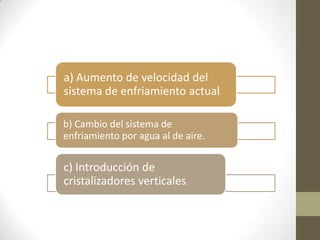 a) Aumento de velocidad del
sistema de enfriamiento actual.

b) Cambio del sistema de
enfriamiento por agua al de aire.

c) Introducción de
cristalizadores verticales.
 