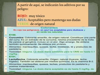 A partir de aquí, se indicarán los aditivos por su
peligro:
ROJO: muy tóxico
AZUL: Aceptables pero mantenga sus dudas
VERDE: de origen natural
 
