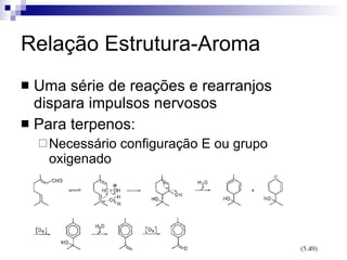 Relação Estrutura-Aroma Uma série de reações e rearranjos dispara impulsos nervosos Para terpenos: Necessário configuração E ou grupo oxigenado 