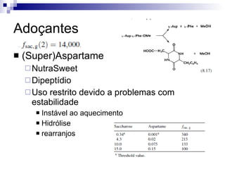 Adoçantes (Super)Aspartame NutraSweet Dipeptídio Uso restrito devido a problemas com estabilidade Instável ao aquecimento Hidrólise rearranjos 
