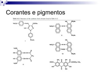 Corantes e pigmentos 