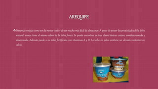 AREQUIPE
Presenta ventajas como ser de menor coste y de ser mucho más fácil de almacenar. A pesar de poseer las propiedades de la leche
natural, nunca tiene el mismo sabor de la leche fresca. Se puede encontrar en tres clases básicas: entera, semidescremada y
descremada. Además puede o no estar fortificada con vitaminas A y D. La leche en polvo contiene un elevado contenido en
calcio.
 