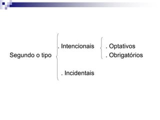 . Intencionais . Optativos
Segundo o tipo . Obrigatórios
. Incidentais
 