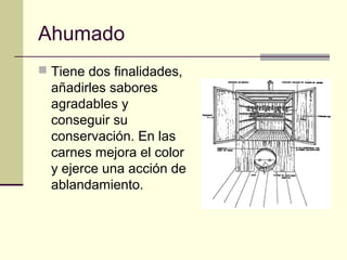 Ahumado
 Tiene dos finalidades,
  añadirles sabores
  agradables y
  conseguir su
  conservación. En las
  carnes mejora el color
  y ejerce una acción de
  ablandamiento.
 