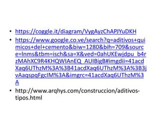 • https://coggle.it/diagram/VygAyzChAPJYuDKH
• https://www.google.co.ve/search?q=aditivos+qui
micos+del+cemento&biw=1280&bih=709&sourc
e=lnms&tbm=isch&sa=X&ved=0ahUKEwjdpu_b4r
zMAhXC9R4KHQWIAnEQ_AUIBigB#imgdii=41acd
Xaq6UThzM%3A%3B41acdXaq6UThzM%3A%3B3j
vAaqspqFgcIM%3A&imgrc=41acdXaq6UThzM%3
A
• http://www.arqhys.com/construccion/aditivos-
tipos.html