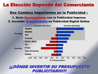 La Elección Depende del Comerciante
  Dos Cambios Importantes en la Publicidad :
    1. Serio Decrecimiento con la Publicidad Impresa
 2. Increíble Crecimiento en Publicidad Digital Online




  ¡¿DÓNDE INVERTIR SU PRESUPUESTO
           PUBLICITARIO?!
 