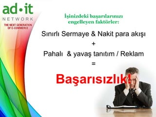 İşinizdeki başarılarınızı
         engelleyen faktörler:

Sınırlı Sermaye & Nakit para akışı
                +
Pahalı & yavaş tanıtım / Reklam
                =

    Başarısızlık!
 