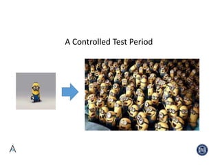 A Controlled Test Period
 