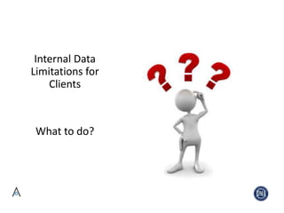 Internal Data
Limitations for
Clients
What to do?
 
