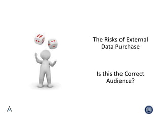 The Risks of External
Data Purchase
Is this the Correct
Audience?
 