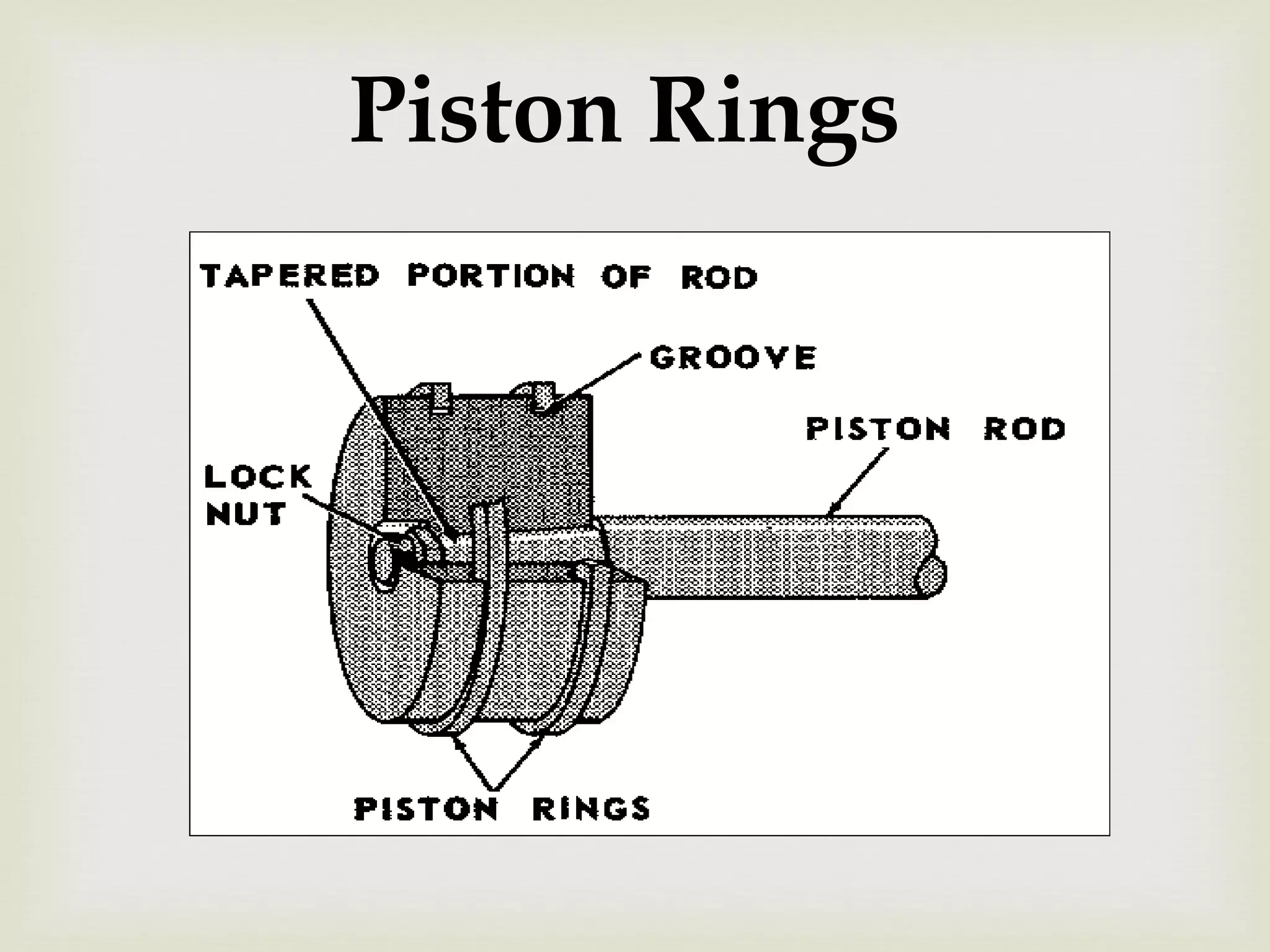 Piston Rings
 