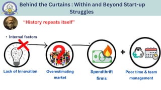 Behind the Curtains : Within and Beyond Start-up
Struggles
“History repeats itself”
• Internal factors
Lack of Innovation Overestimating
market
Spendthrift
firms
Poor time & team
management
+
 