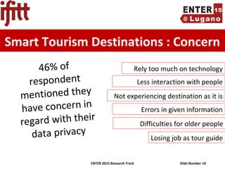 Smart Tourism Destinations Enhancing Tourism Experience through ...