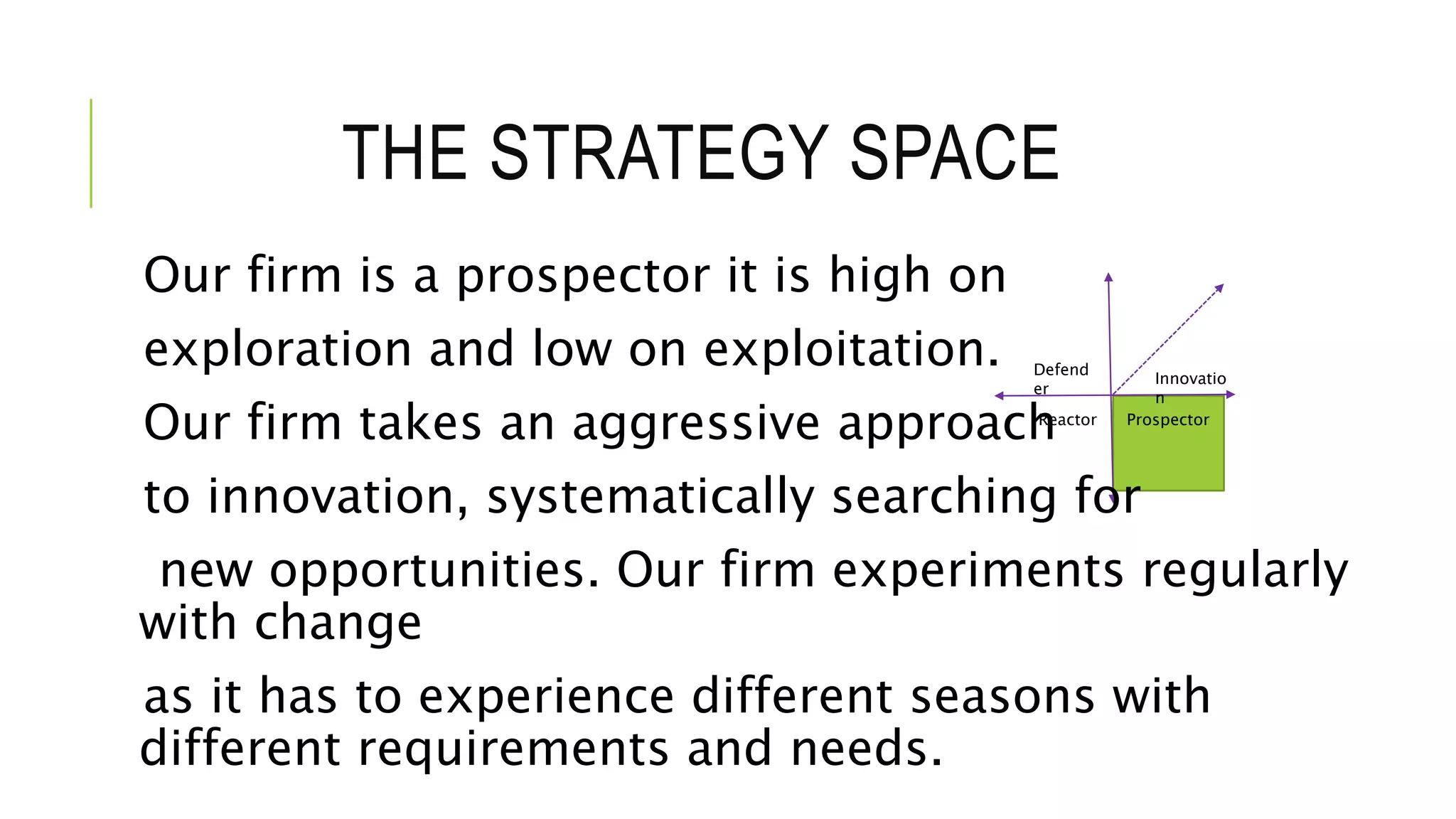 THE STRATEGY SPACE
Defend
er
Our firm is a prospector it is high on
exploration and low on exploitation.
Our firm takes an aggressive approach
to innovation, systematically searching for
new opportunities. Our firm experiments regularly
with change
as it has to experience different seasons with
different requirements and needs.
Reactor Prospector
Innovatio
n
 