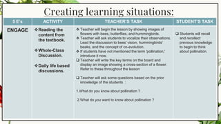 9
Creating learning situations:
5 E’s ACTIVITY TEACHER’S TASK STUDENT’S TASK
ENGAGE ❖Reading the
content from
the textbook.
❖Whole-Class
Discussion.
❖Daily life based
discussions.
❖ Teacher will begin the lesson by showing images of
flowers with bees, butterflies, and hummingbirds.
❖ Teacher will ask students to vocalize their observations.
Lead the discussion to bees' vision, hummingbirds'
beaks, and the concept of co-evolution.
❖ If students have not mentioned the term 'pollination,'
introduce it now.
❑ Teacher will write the key terms on the board and
display an image showing a cross-section of a flower.
Refer to these throughout the lesson
❑ Teacher will ask some questions based on the prior
knowledge of the students :
1.What do you know about pollination ?
2.What do you want to know about pollination ?
❑ Students will recall
and recollect
previous knowledge
to begin to think
about pollination.
 