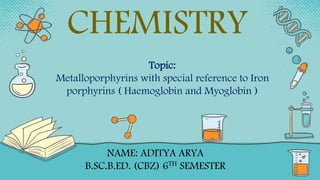 NAME: ADITYA ARYA
B.SC.B.ED. (CBZ) 6TH SEMESTER
CHEMISTRY
Topic:
Metalloporphyrins with special reference to Iron
porphyrins ( Haemoglobin and Myoglobin )
 