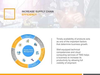 INCREASE SUPPLY CHAIN
EFFICIENCY
Timely availability of products acts
as one of the important factors
that determine business growth.
Well equipped technical
competencies and cloud
computing services of TMS helps
a business to increase its
productivity by allowing full
visibility of shipment
 