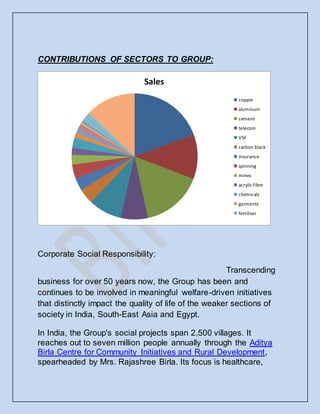 CONTRIBUTIONS OF SECTORS TO GROUP:
Corporate Social Responsibility:
Transcending
business for over 50 years now, the Group has been and
continues to be involved in meaningful welfare-driven initiatives
that distinctly impact the quality of life of the weaker sections of
society in India, South-East Asia and Egypt.
In India, the Group's social projects span 2,500 villages. It
reaches out to seven million people annually through the Aditya
Birla Centre for Community Initiatives and Rural Development,
spearheaded by Mrs. Rajashree Birla. Its focus is healthcare,
Sales
copper
aluminum
cement
telecom
VSF
carbon black
insurance
spinning
mines
acrylic fibre
chemicals
garments
fertiliser
 
