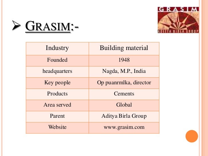 idea aditya birla group mission statement Aditya birla idea payments bank has commenced aditya birla group’s payments bank commences operation of revenue,” as stated in a company statement earlier. idea aditya birla group mission statement Aditya birla idea payments bank has commenced aditya birla group’s payments bank commences operation of revenue,” as stated in a company statement earlier.