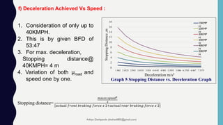 Analysis of Brake Biasing (Balance Bar) on Baja Vehicle | PDF