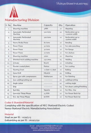 Aditya Steel Industries, Ghaziabad, Steel Shelves