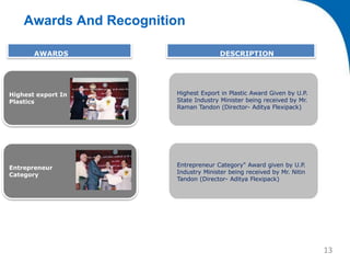 Awards And Recognition
Emerg
ing
middl
e
class
Urbanization
Health
Sustainability
AWARDS DESCRIPTION
Highest export In
Plastics
Highest Export in Plastic Award Given by U.P.
State Industry Minister being received by Mr.
Raman Tandon (Director- Aditya Flexipack)
Entrepreneur
Category
Entrepreneur Category" Award given by U.P.
Industry Minister being received by Mr. Nitin
Tandon (Director- Aditya Flexipack)
13
 