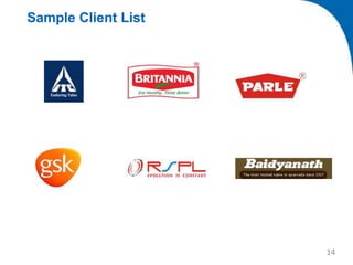 Sample Client List
14
 