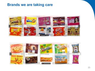 Brands we are taking care
15
 