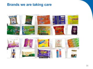 Brands we are taking care
16
 
