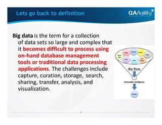 Lets go back to definition
Big datais the term for a collection
of data sets so large and complex that
it becomes difficult to process using
on-hand database management
tools or traditional data processingtools or traditional data processing
applications. The challenges include
capture, curation, storage, search,
sharing, transfer, analysis, and
visualization.
 