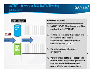 MTBT - Adaptor BIG DATA Problem
--------------------------------------------------
1. LARGE 150 GB files (legacy and New
applications) – VOLUME
2. Testing to compare the output and
measure the functional
MTBT – It was a BIG DATA Testing
problem
Input Output
Output over time
measure the functional
effectiveness in real time data
environment – VELOCITY
3. Packet drops may happen –
(VERACITY)
4. Variety was not there – except the
format of the output file generated
was not in similar format – the
content/information was there
 