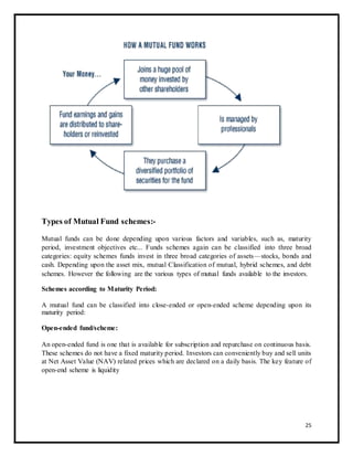 Types of Mutual Fund schemes:- 
Mutual funds can be done depending upon various factors and variables, such as, maturity 
period, investment objectives etc... Funds schemes again can be classified into three broad 
categories: equity schemes funds invest in three broad categories of assets—stocks, bonds and 
cash. Depending upon the asset mix, mutual Classification of mutual, hybrid schemes, and debt 
schemes. However the following are the various types of mutual funds available to the investors. 
Schemes according to Maturity Period: 
A mutual fund can be classified into close-ended or open-ended scheme depending upon its 
maturity period: 
Open-ended fund/scheme: 
An open-ended fund is one that is available for subscription and repurchase on continuous basis. 
These schemes do not have a fixed maturity period. Investors can conveniently buy and sell units 
at Net Asset Value (NAV) related prices which are declared on a daily basis. The key feature of 
open-end scheme is liquidity 
25 
 
