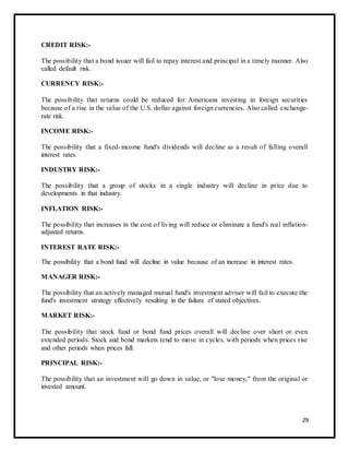 CREDIT RISK:- 
The possibility that a bond issuer will fail to repay interest and principal in a timely manner. Also 
called default risk. 
CURRENCY RISK:- 
The possibility that returns could be reduced for Americans investing in foreign securities 
because of a rise in the value of the U.S. dollar against foreign currencies. Also called exchange-rate 
risk. 
INCOME RISK:- 
The possibility that a fixed- income fund's dividends will decline as a result of falling overall 
interest rates. 
INDUSTRY RISK:- 
The possibility that a group of stocks in a single industry will decline in price due to 
developments in that industry. 
INFLATION RISK:- 
The possibility that increases in the cost of living will reduce or eliminate a fund's real inflation-adjusted 
returns. 
INTEREST RATE RISK:- 
The possibility that a bond fund will decline in value because of an increase in interest rates. 
MANAGER RISK:- 
The possibility that an actively managed mutual fund's investment adviser will fail to execute the 
fund's investment strategy effectively resulting in the failure of stated objectives. 
MARKET RISK:- 
The possibility that stock fund or bond fund prices overall will decline over short or even 
extended periods. Stock and bond markets tend to move in cycles, with periods when prices rise 
and other periods when prices fall. 
PRINCIPAL RISK:- 
The possibility that an investment will go down in value, or "lose money," from the original or 
invested amount. 
29 
 