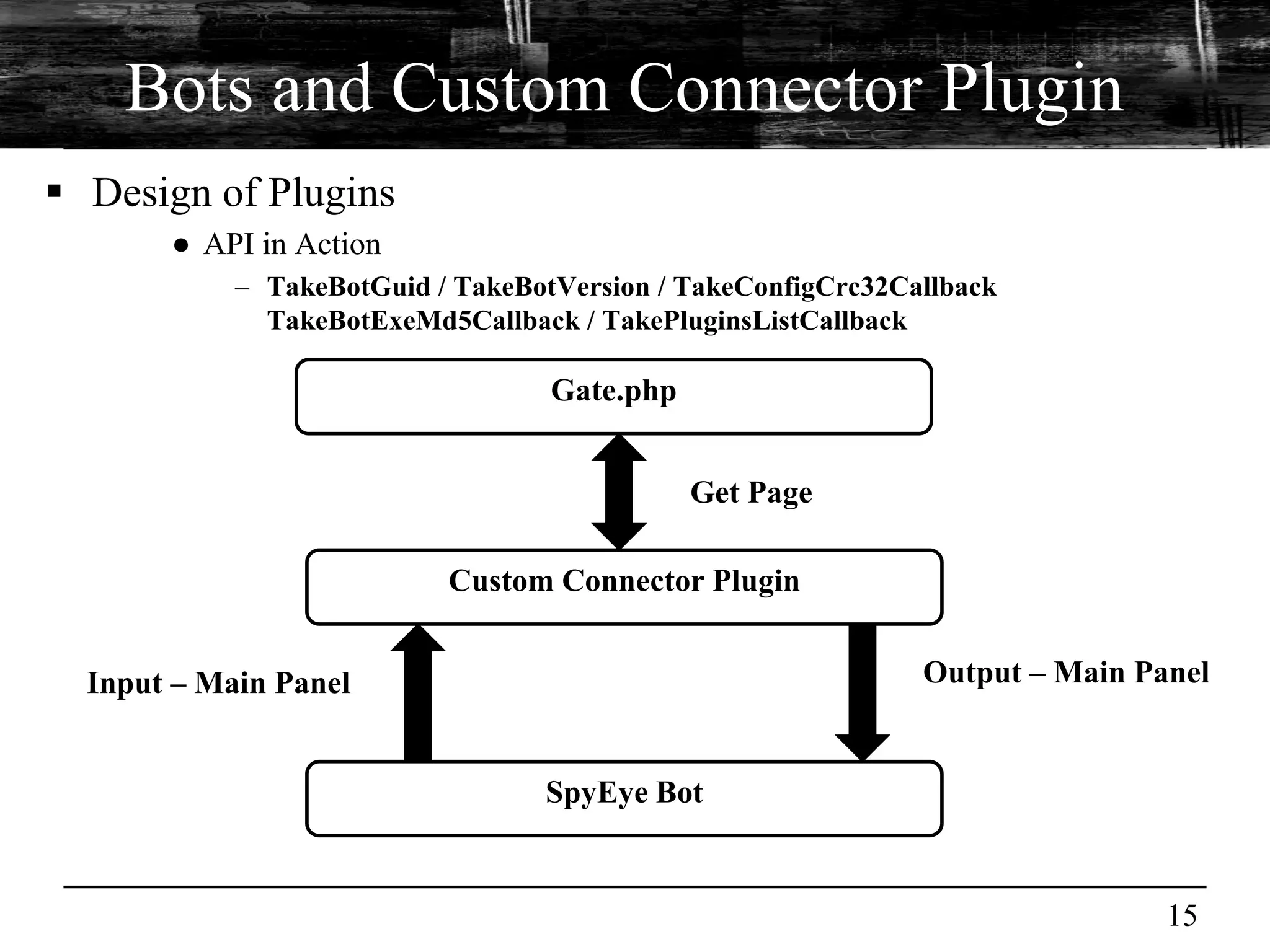 Bots and Custom Connector Plugin
 Design of Plugins
       ● API in Action
            – TakeBotGuid / TakeBotVersion / TakeConfigCrc32Callback
              TakeBotExeMd5Callback / TakePluginsListCallback

                                   Gate.php


                                              Get Page

                           Custom Connector Plugin


  Input – Main Panel                                          Output – Main Panel


                                  SpyEye Bot


                                                                              15
 