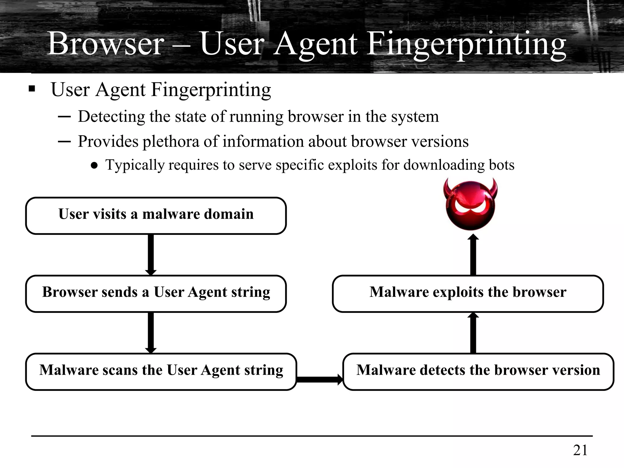 Browser – User Agent Fingerprinting
 User Agent Fingerprinting
   ─ Detecting the state of running browser in the system
   ─ Provides plethora of information about browser versions
        ● Typically requires to serve specific exploits for downloading bots


   User visits a malware domain



 Browser sends a User Agent string                  Malware exploits the browser




 Malware scans the User Agent string              Malware detects the browser version




                                                                                   21
 