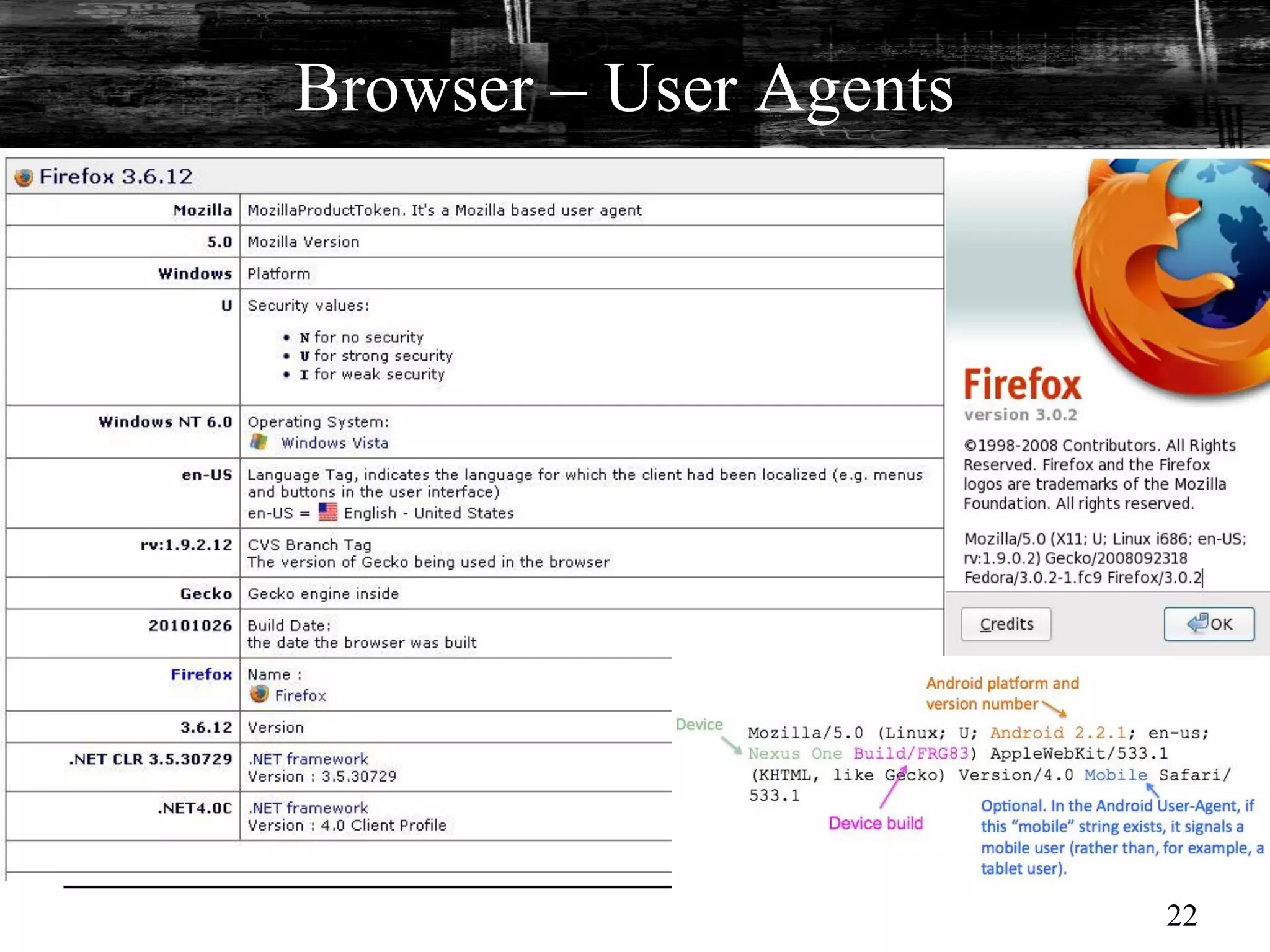 Browser – User Agents




                        22
 