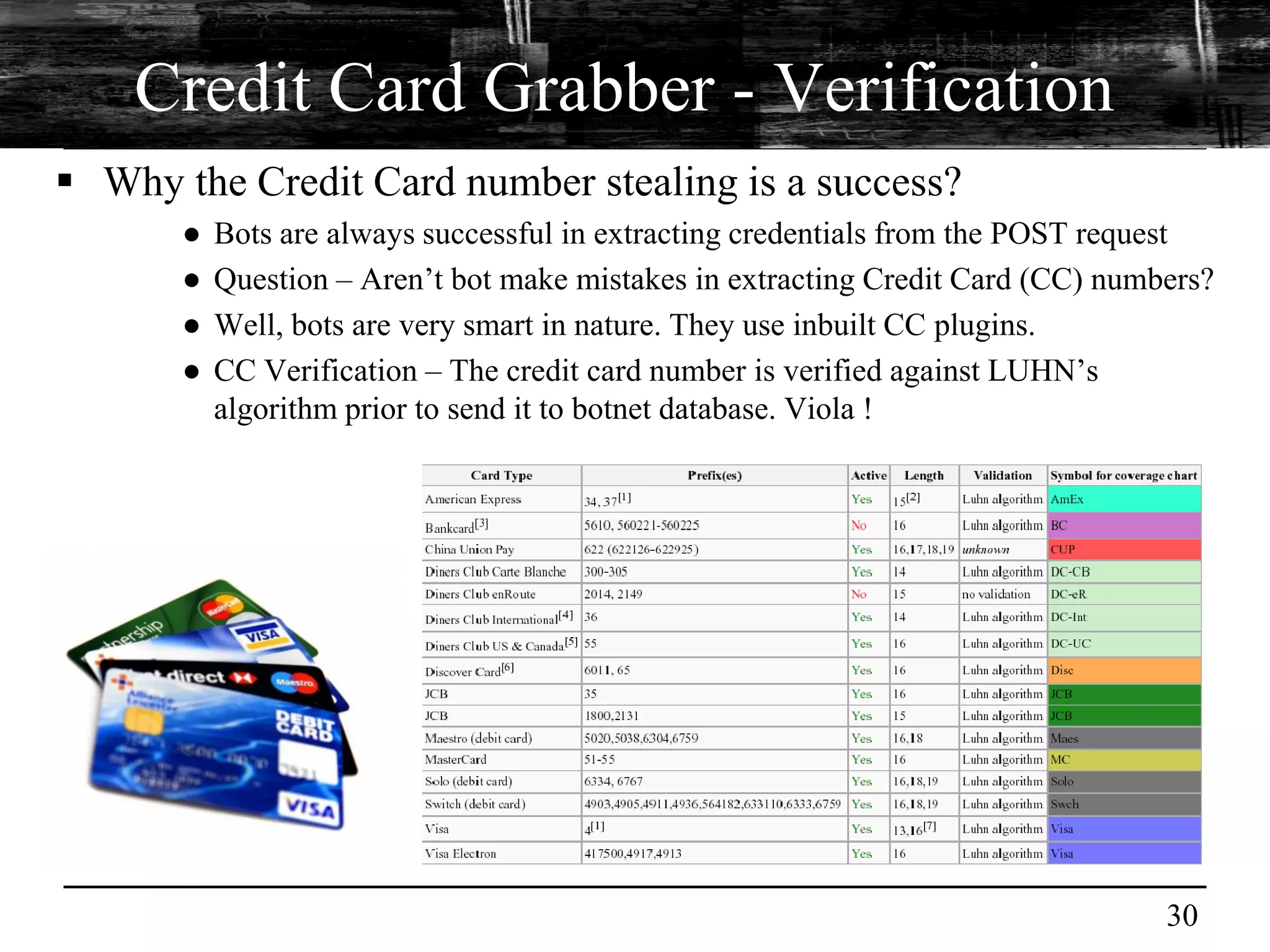 Credit Card Grabber - Verification
 Why the Credit Card number stealing is a success?
       ●   Bots are always successful in extracting credentials from the POST request
       ●   Question – Aren’t bot make mistakes in extracting Credit Card (CC) numbers?
       ●   Well, bots are very smart in nature. They use inbuilt CC plugins.
       ●   CC Verification – The credit card number is verified against LUHN’s
           algorithm prior to send it to botnet database. Viola !




                                                                                  30
 