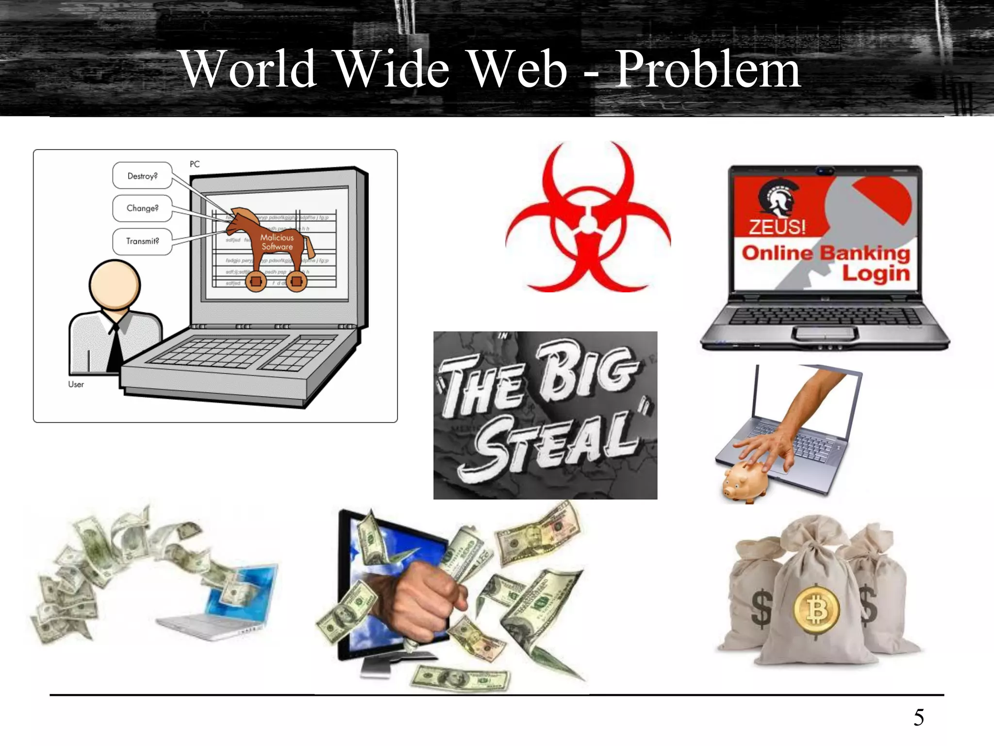 World Wide Web - Problem




                           5
 