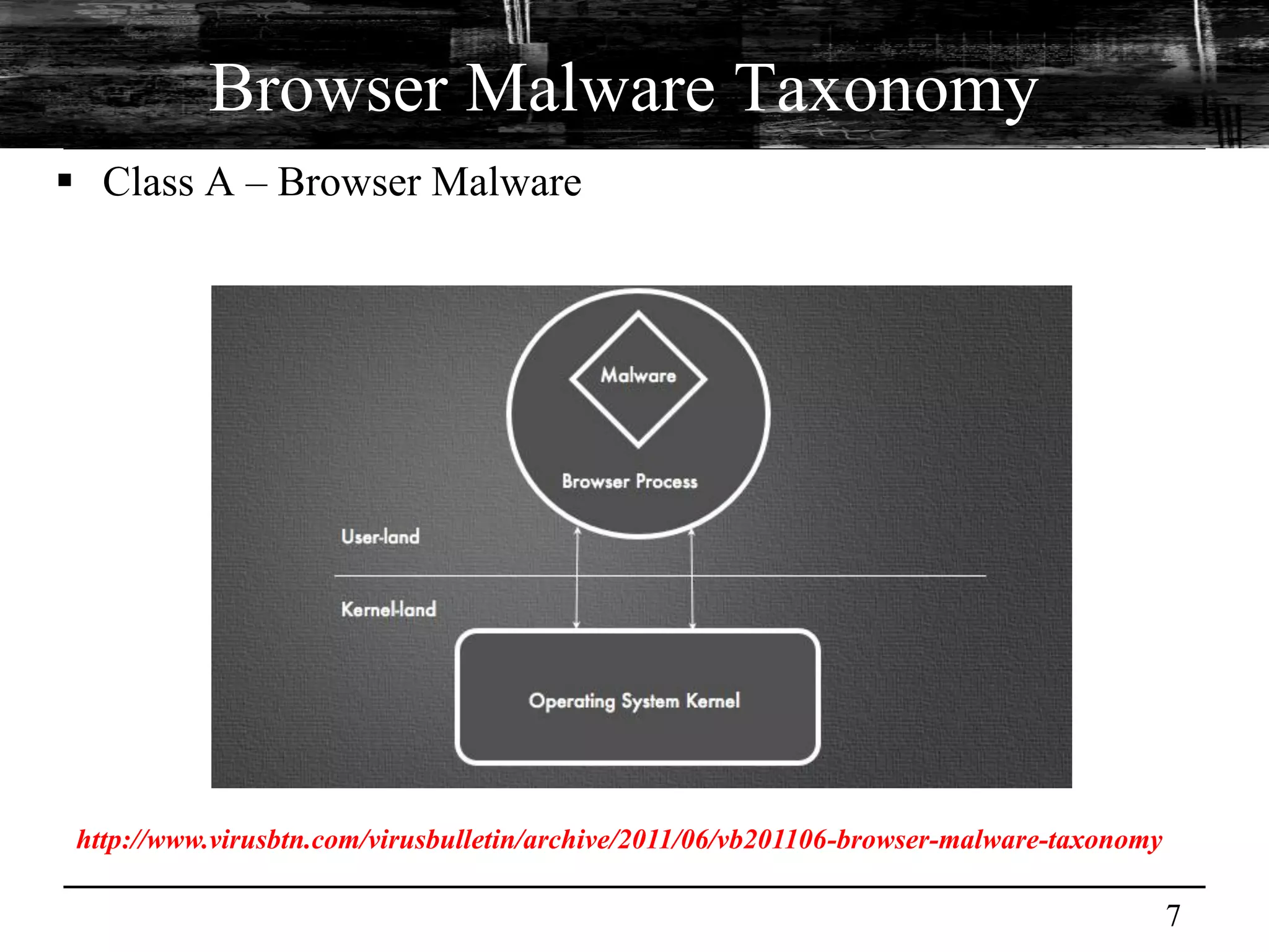 Browser Malware Taxonomy
 Class A – Browser Malware




 http://www.virusbtn.com/virusbulletin/archive/2011/06/vb201106-browser-malware-taxonomy

                                                                                           7
 