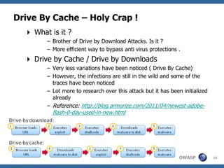 Drive By Cache – Holy Crap !
   What is it ?
        – Brother of Drive by Download Attacks. Is it ?
        – More efficient way to bypass anti virus protections .
   Drive by Cache / Drive by Downloads
        – Very less variations have been noticed ( Drive By Cache)
        – However, the infections are still in the wild and some of the
          traces have been noticed
        – Lot more to research over this attack but it has been initialized
          already
        – Reference: http://blog.armorize.com/2011/04/newest-adobe-
          flash-0-day-used-in-new.html




                                                               OWASP          16
 