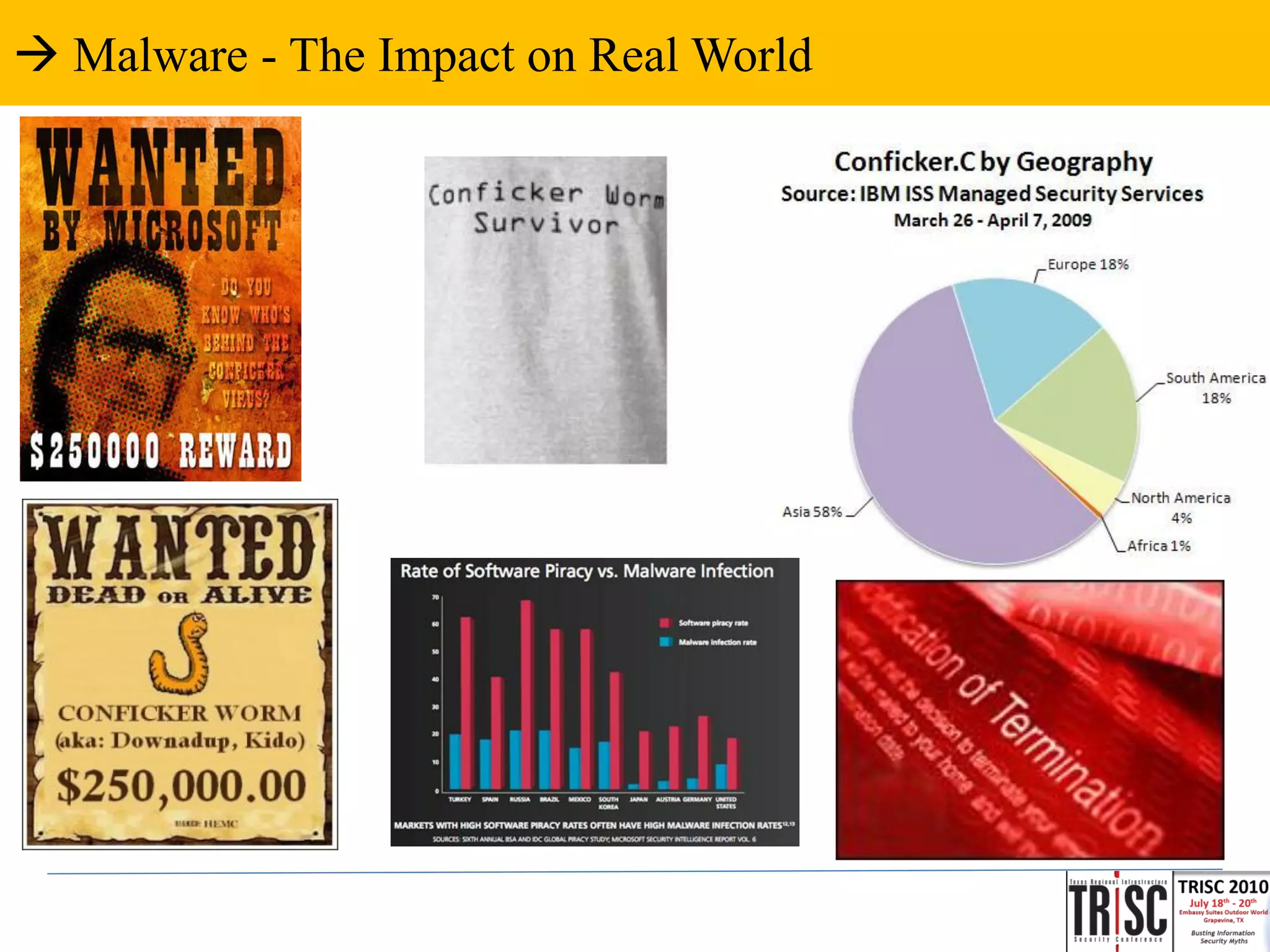  Malware - The Impact on Real World
 