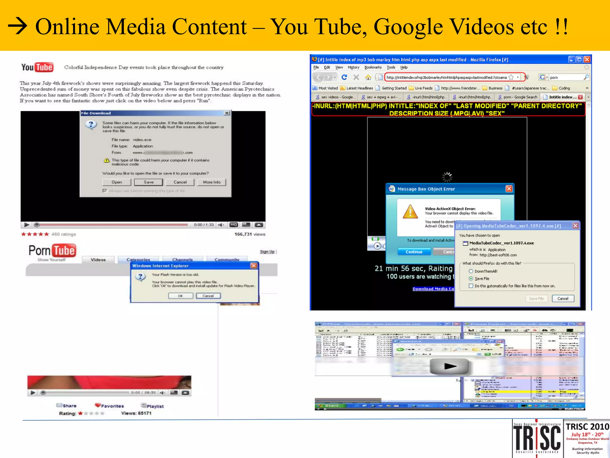  Online Media Content – You Tube, Google Videos etc !!
 