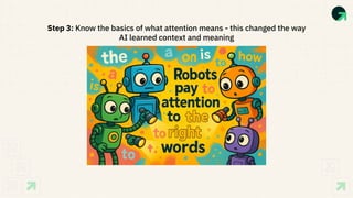 Unlocking AI's Full Potential: Understanding Tokens and Attention ...