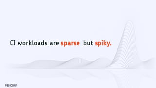 Building a High-Performance CI Cloud from the Ground Up by Aditya Maru ...