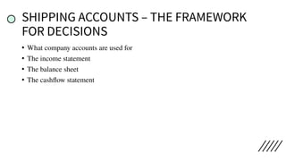 Shipping Income Account Number SHIPPING ACCOUNTS – THE FRAMEWORKFOR DECISIONS | PDF