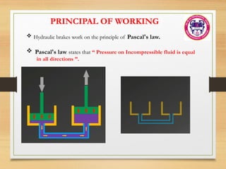 PRINCIPAL OF WORKING
 Hydraulic brakes work on the principle of Pascal's law.
 Pascal's law states that “ Pressure on Incompressible fluid is equal
in all directions ”.
 
